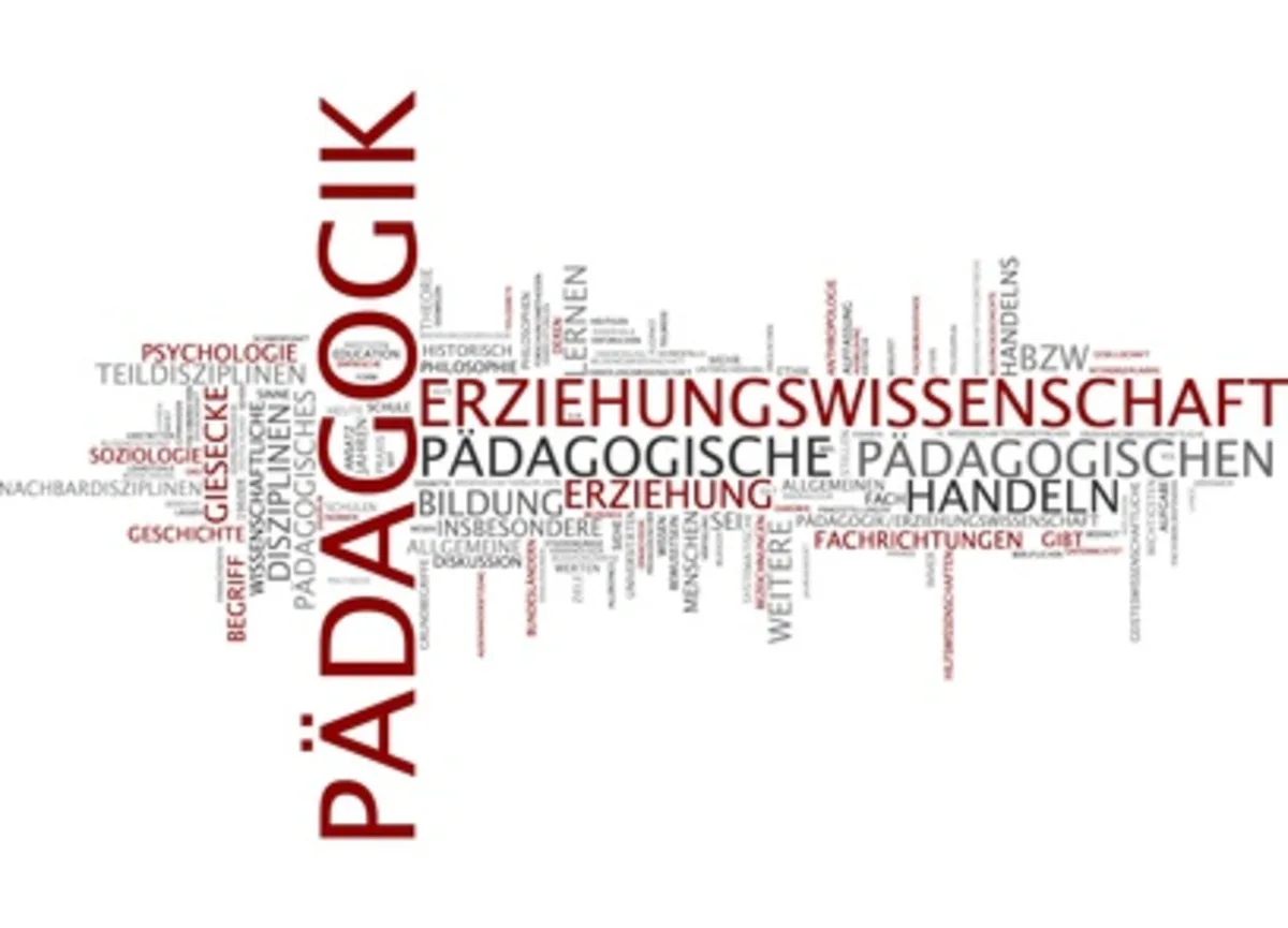Wordcloud zu den Begriffen der Pädagogik und Erziehungswissenschaft